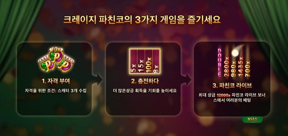 크레이지 파친코2