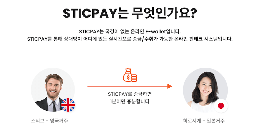 한국 온라인 카지노 결제방법 빠른 입금 스틱페이 sticpay 