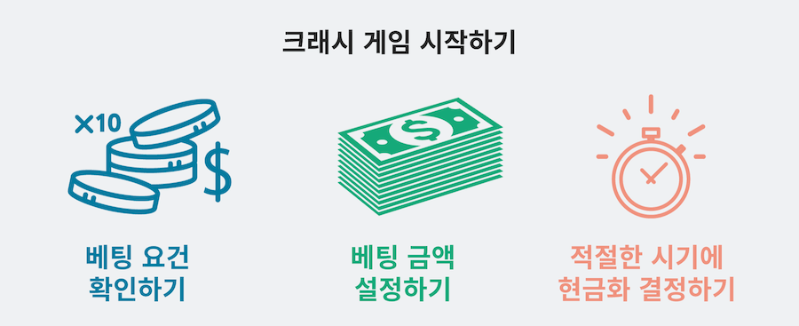 한국 온라인 카지노 비트코인 크래시 게임 암호화폐 크래쉬 게임방법