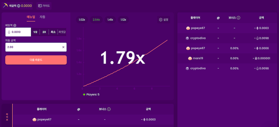 한국 온라인 카지노 사이트 추천 trustdice 트러스트다이스 암호화폐 비트코인 그래픽 게임