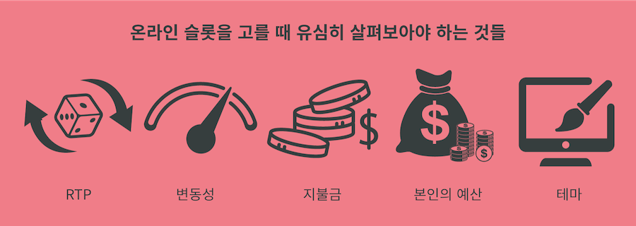 한국 온라인 카지노 온라인 슬롯 게임방법 온라인 슬롯머신 추천