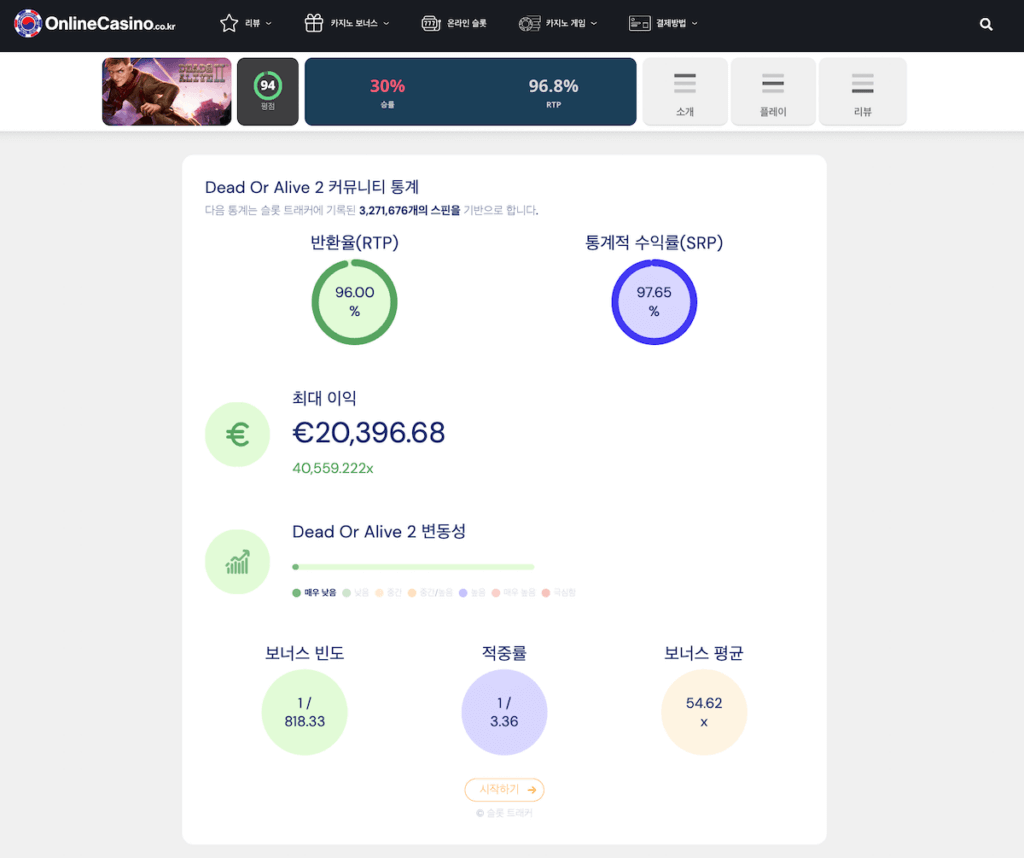 한국 온라인 카지노 온라인 슬롯 비교 슬롯 트래커 slot tracker