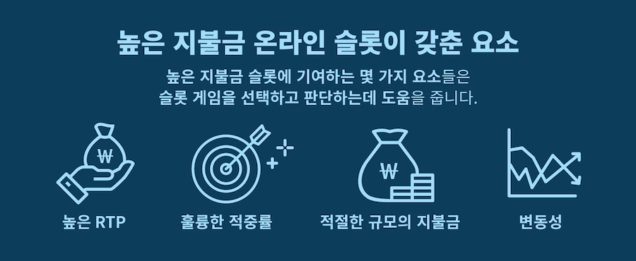 한국 온라인 카지노 높은 지불금 온라인 슬롯 최고 지불금 슬롯 잭팟슬롯 추천 온라인 슬롯