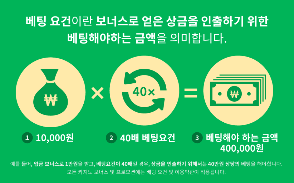 한국 온라인 카지노 보너스 베팅요건 롤링조건 플레이스루 베팅요건
