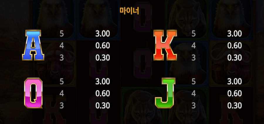 한국 온라인 카지노 사이트 추천 온라인 슬롯 머신 게임 버팔로 홀드앤윈