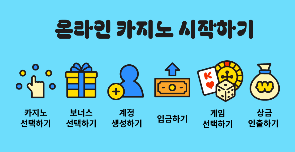 한국 온라인 카지노 시작하는 방법 카지노 가입방법