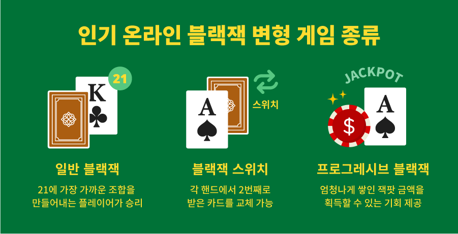 한국 온라인 카지노 온라인 블랙잭 게임 종류 블랙잭 종류